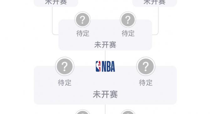 NBA赛程停赛(nba是不是停赛了)
