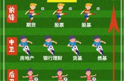 竞彩网-球员理财失败案例(球员理财失败案例大全)