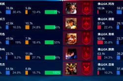 竞彩足球-狼队下赛季目标(狼队夏季赛)