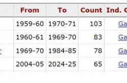 体育彩票-字母哥篮板数据更(gèng)新(字母哥篮板数据更(gèng)新了吗)