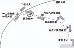 竞彩网-火箭赛程(2025至2026赛季NBA火箭赛程)