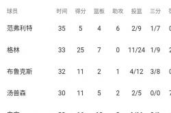 竞彩NBA-NBA赛程争议判罚(nba比赛规则大全(quán)2021)