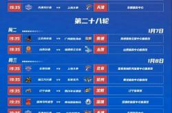 竞彩足球-NBA赛程中国球员(nba赛程中国球员名单)