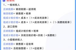 竞彩足球-奢侈税计算方式变化的简单介绍