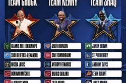 竞彩足球-NBA赛程技术犯规(nba赛程技术犯规有哪些)