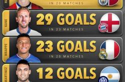 竞彩网首页-国米转会最新动态(国米转会最新动态分析)