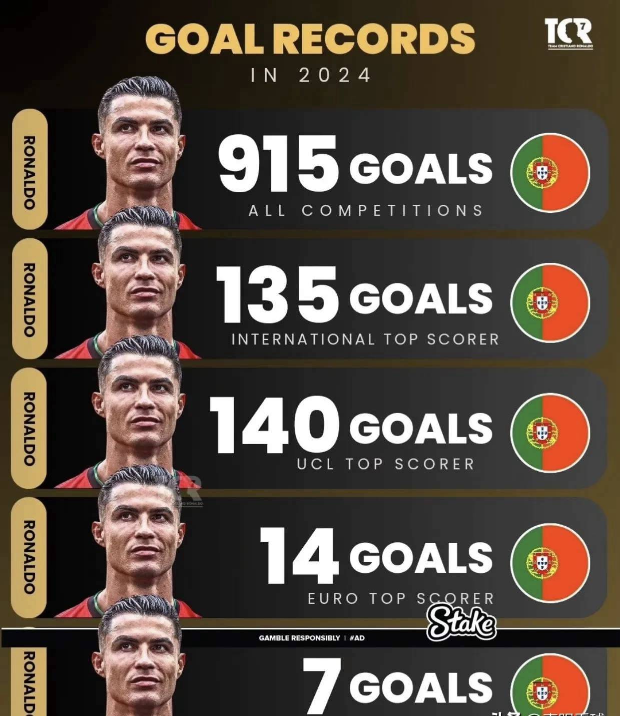 c罗是哪个国家哪里人(c罗眼中的中国美女)