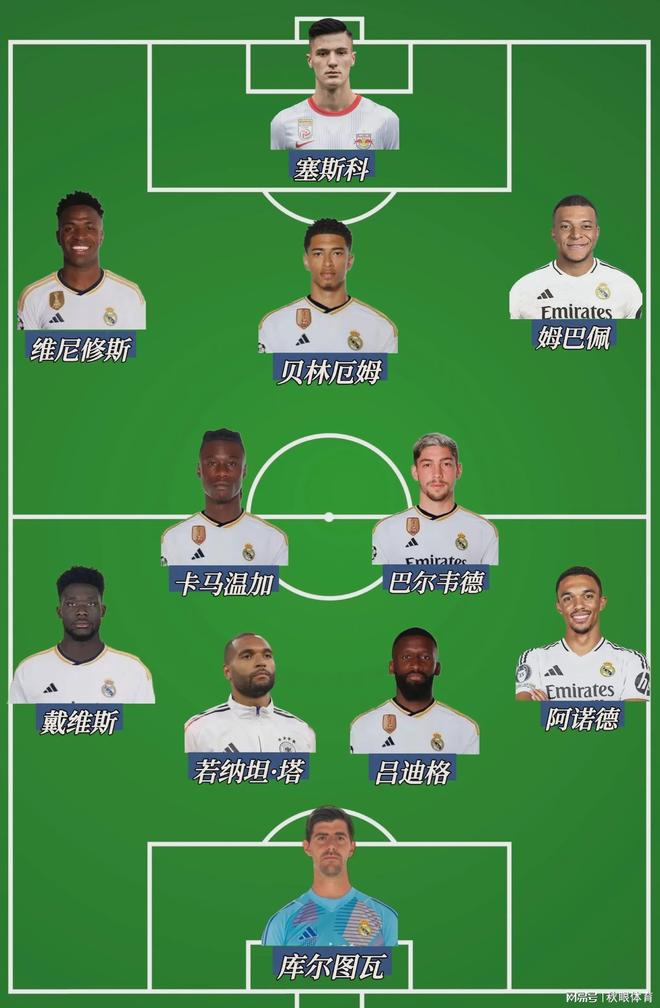 皇马巅峰是哪一年(皇马最辉煌)