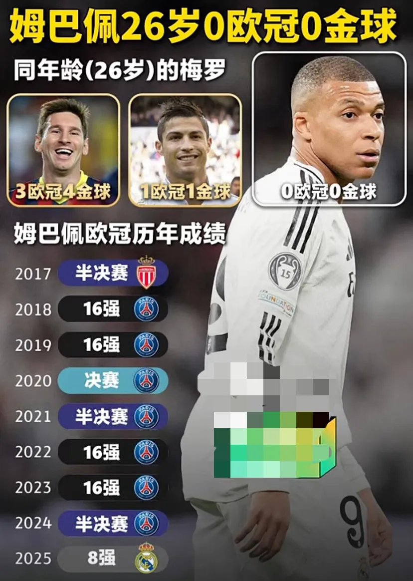 姆巴佩身价即将突破2亿大关(姆巴佩身价即将突破2亿大关是真的吗)