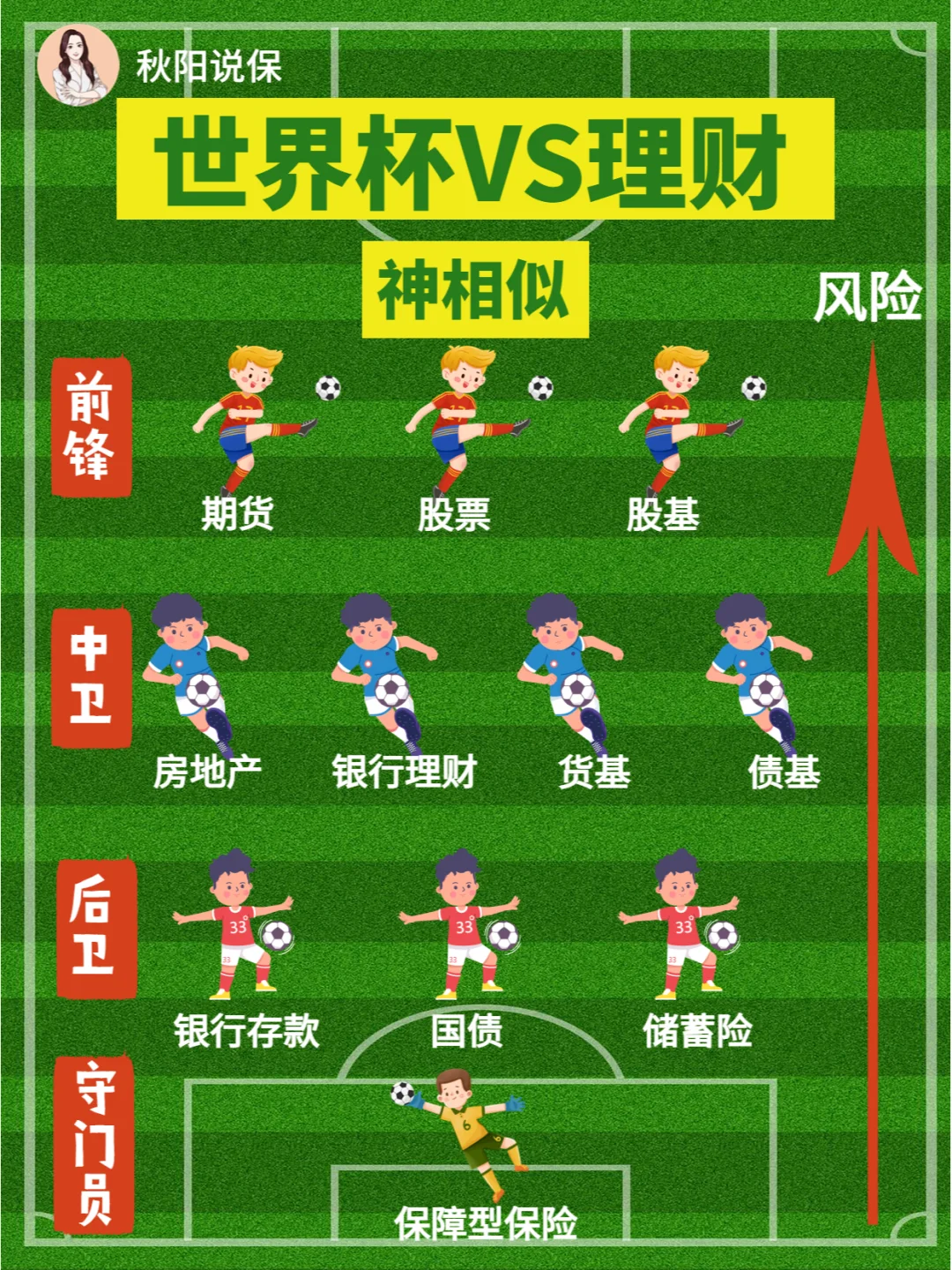 球员理财失败案例(球员理财失败案例大全)