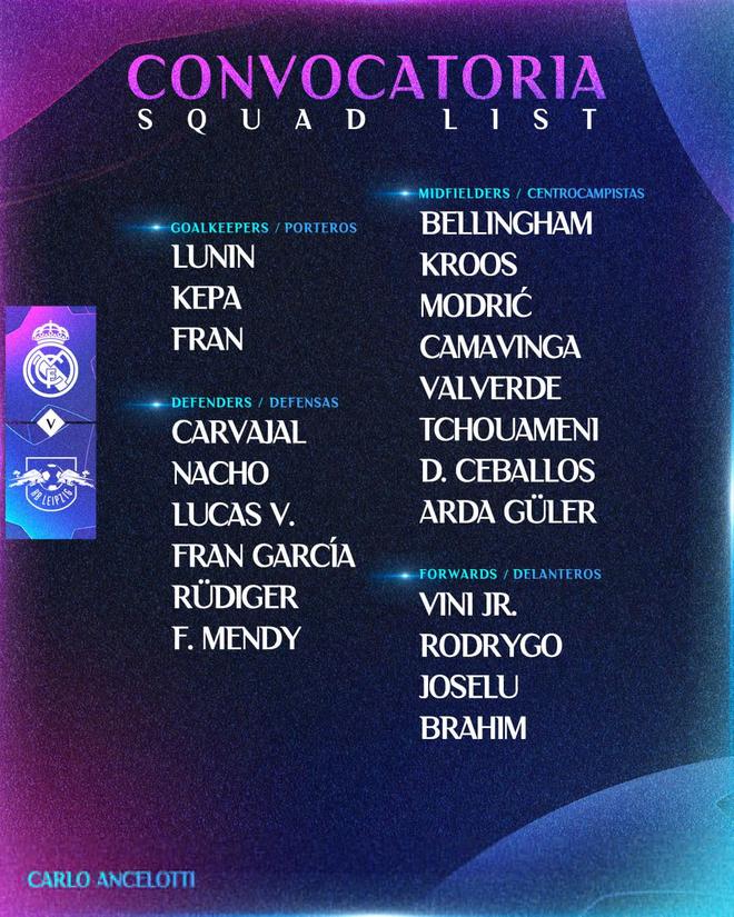 皇家马德里球员大名单英文(皇家马德里足球俱乐部球员)