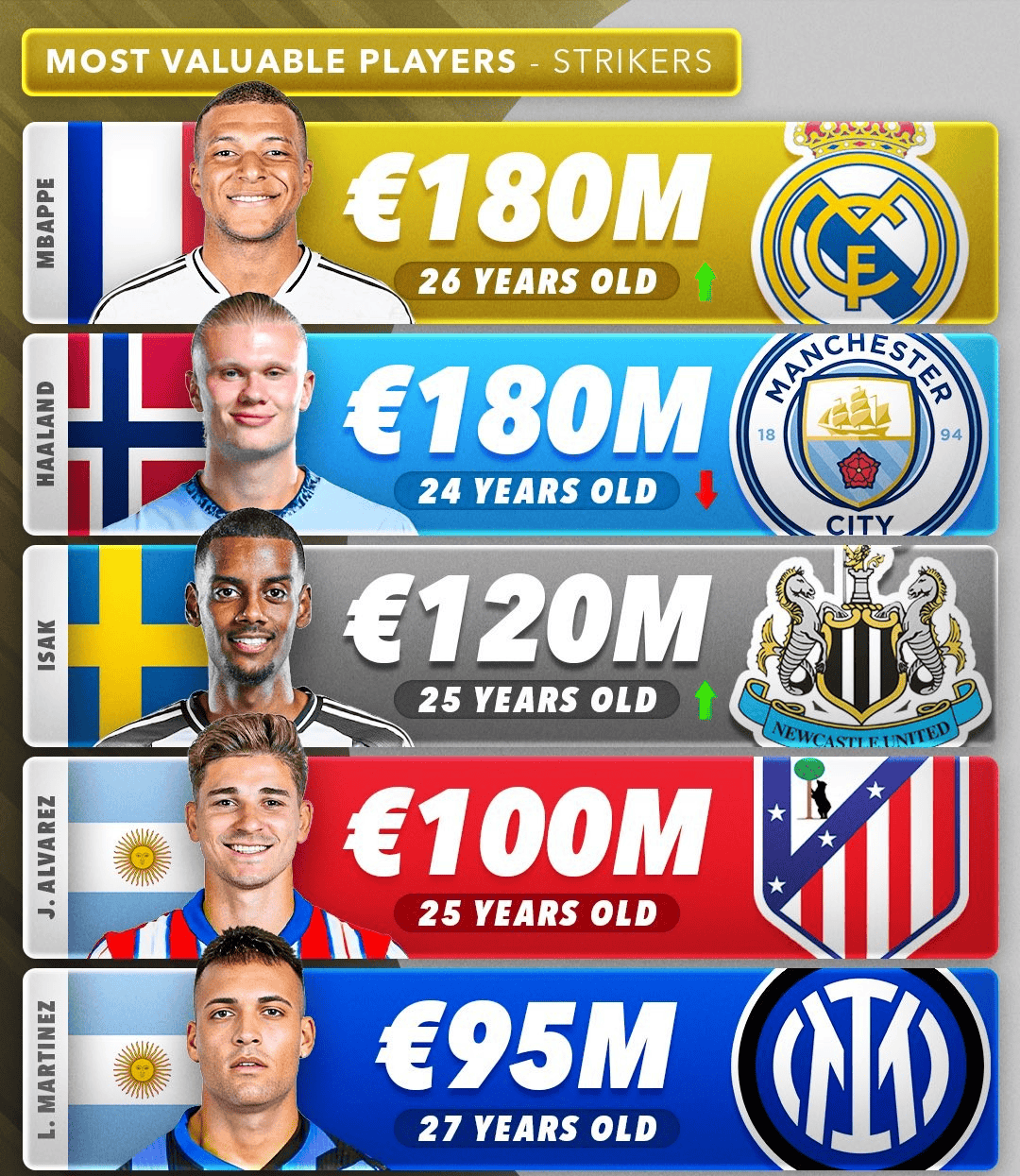 姆巴佩搭档(姆巴佩搭档过谁)