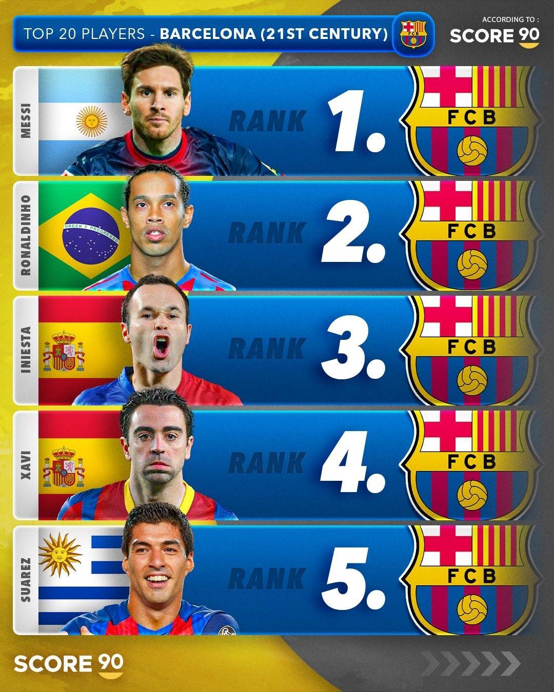 巴萨最新转会名单(巴萨最新转会名单公布)