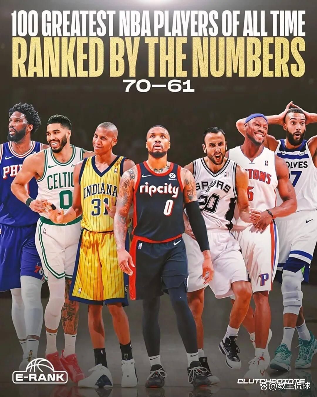NBA球星排名(nba 10大球星排名)
