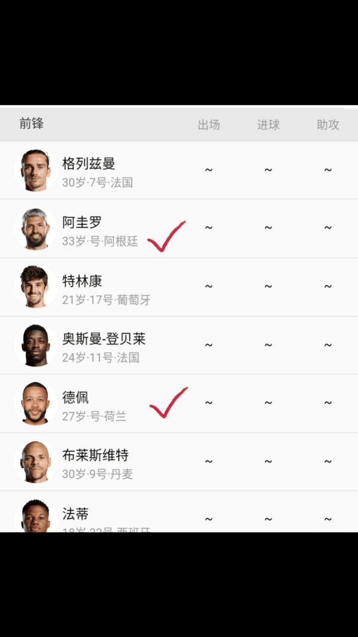 巴萨球员名单队年龄(巴萨队球员名单及国籍) 巴萨球员名单队年龄(巴萨队球员名单及国籍)