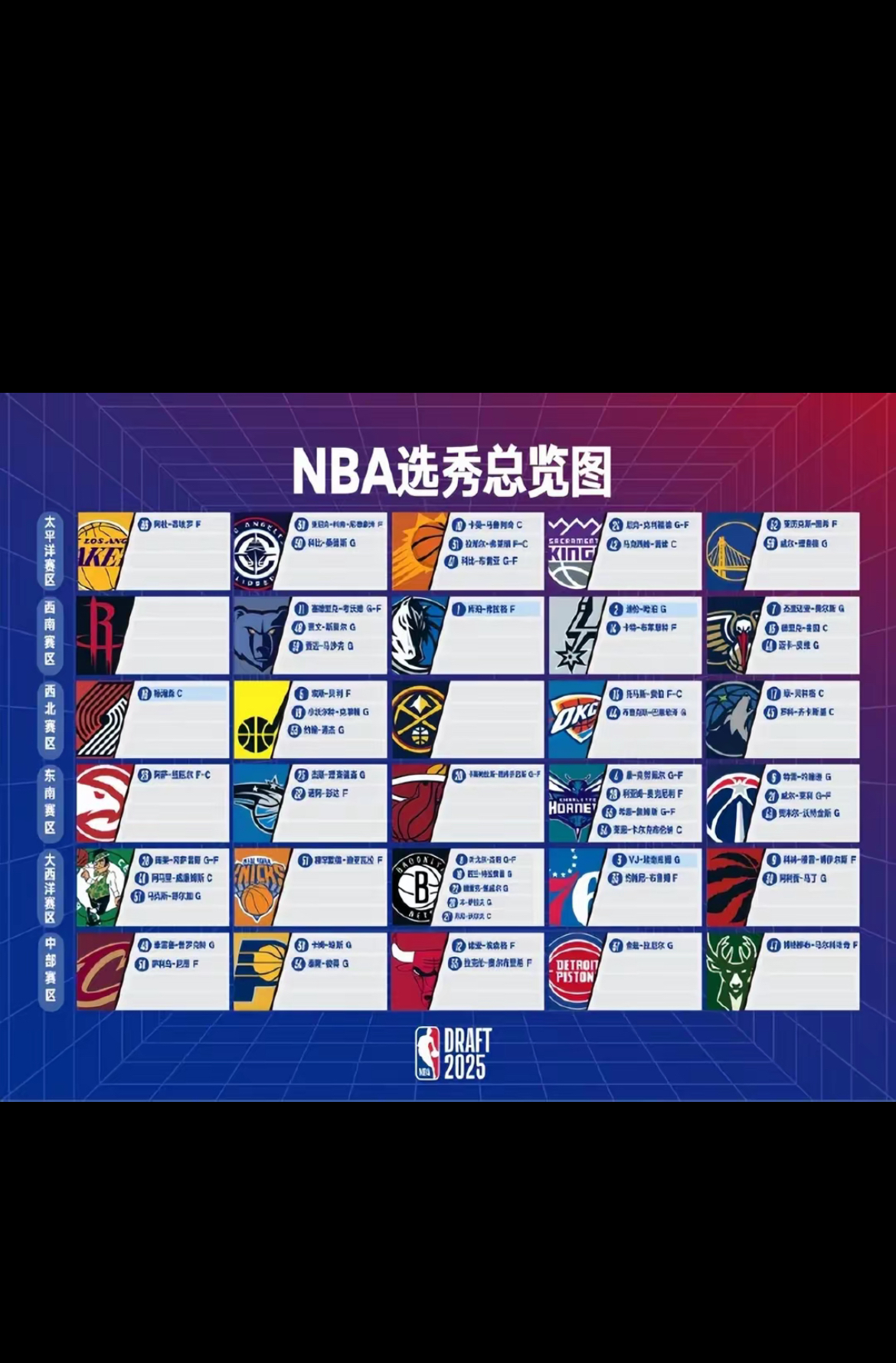 NBA球衣销量排名(NBA球衣销量排名一览表)