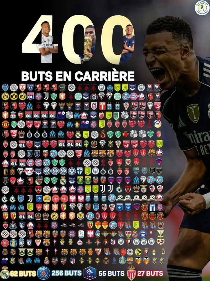 姆巴佩年薪(姆巴佩年薪多少欧元折合人民币)